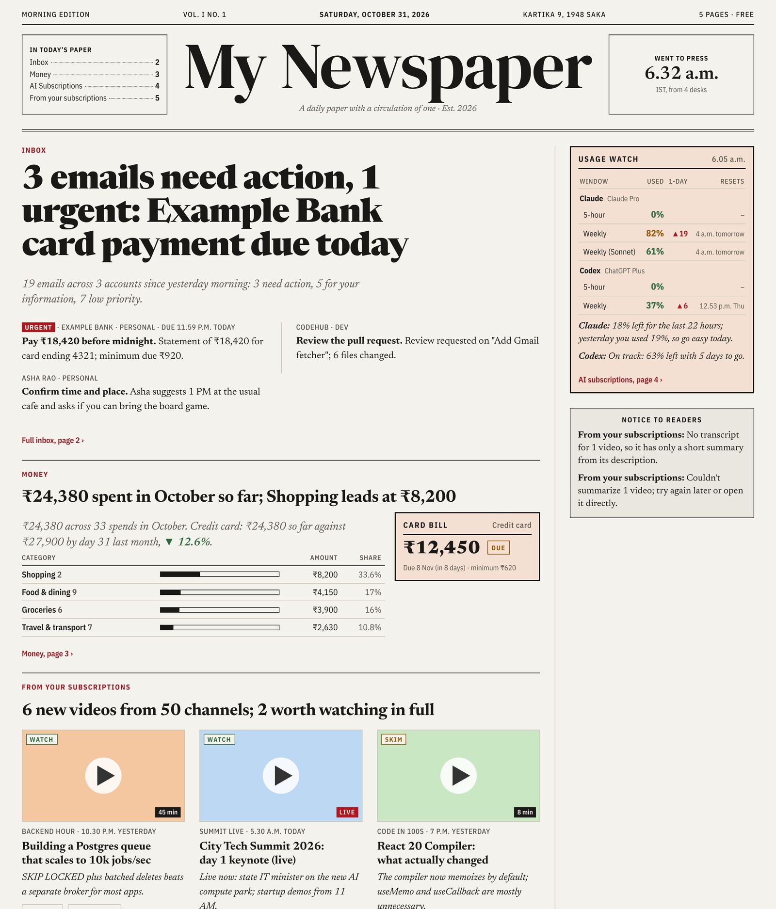 The front page of a sample edition of My Newspaper: a broadsheet nameplate, an inbox lead story, a Usage watch box for AI plans, a spending summary and video cards.