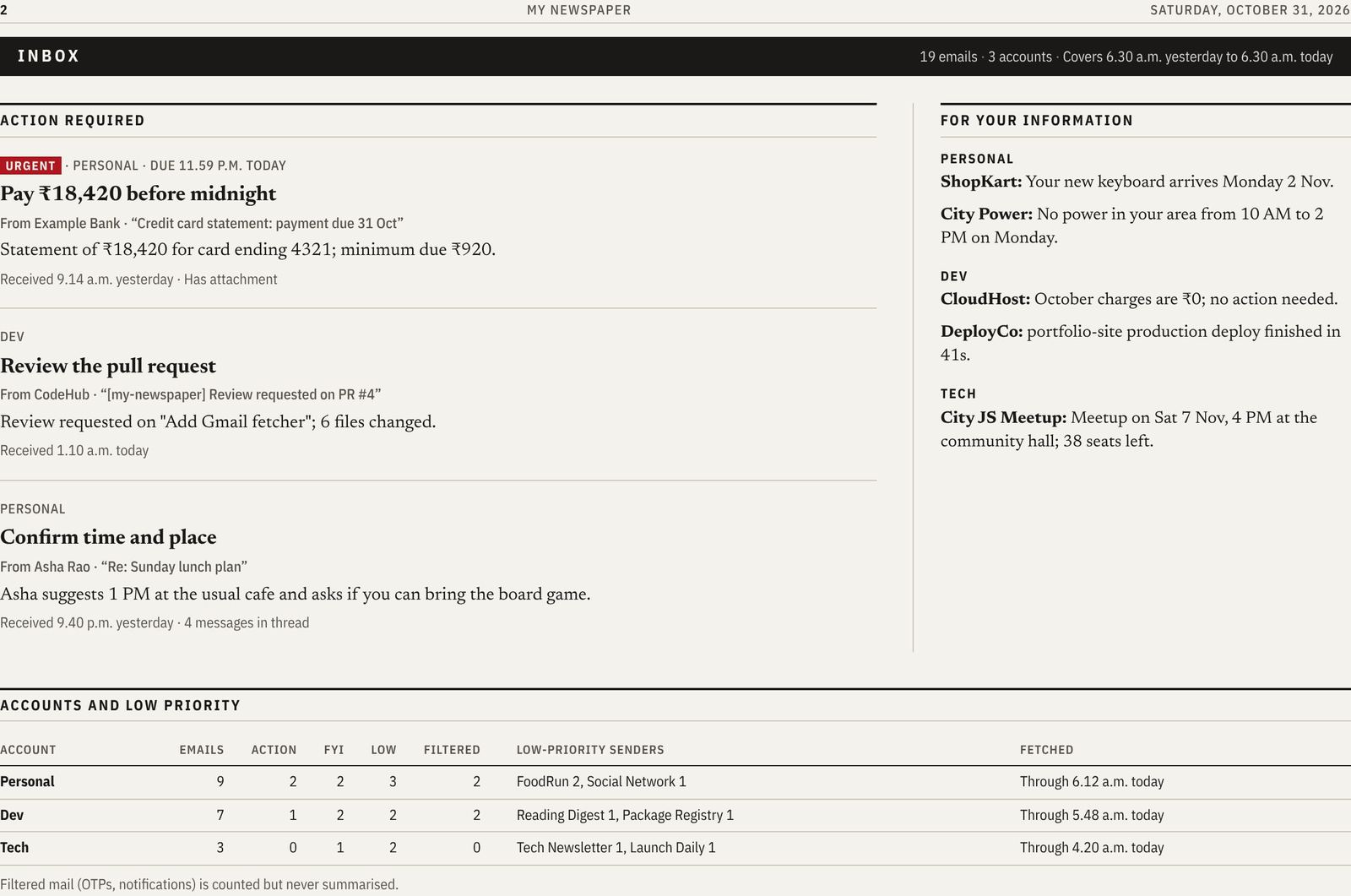 The Inbox page of the sample edition: a Needs action column with due dates, an FYI column, and a count of low-priority mail by sender.